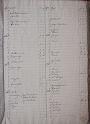 1862-09-04 mappe del catasto di Medolago-04
